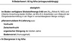 N-Düngebedarfsermittlung Körnerleguminosen* *nicht bei Esparsette und Luzerne/Rotklee Reinkultur anwendbar.