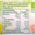 Nur drei Zutaten enthält dieses Apfel-Bananenmark. Kein Zucker ist zugesetzt, dennoch enthalten 100 Gramm des Fruchtpürees fast 13 Gramm Zucker. „Enthält von Natur aus Zucker" so steht es vorbildlich und für den Verbraucher verständlich auf der Produktvorderseite dieser Bio-Eigenmarke einer Supermarktkette. Alle gesetzlich geforderten sieben wichtigen Nährwerte sind angegeben.