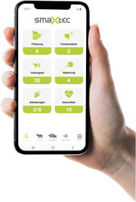 Voller Zugriff auf alle Daten.