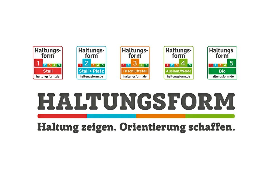 Die Tierhaltungskennzeichnung unterscheidet fnf Haltungsformen: Stall, Stall+Platz, Frischluftstall, Auslauf/Weide und Bio.