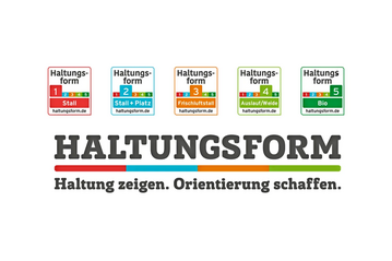 Die Tierhaltungskennzeichnung unterscheidet fnf Haltungsformen: Stall, Stall+Platz, Frischluftstall, Auslauf/Weide und Bio.