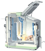 Der HDG Euro ist jetzt noch komfortabler.