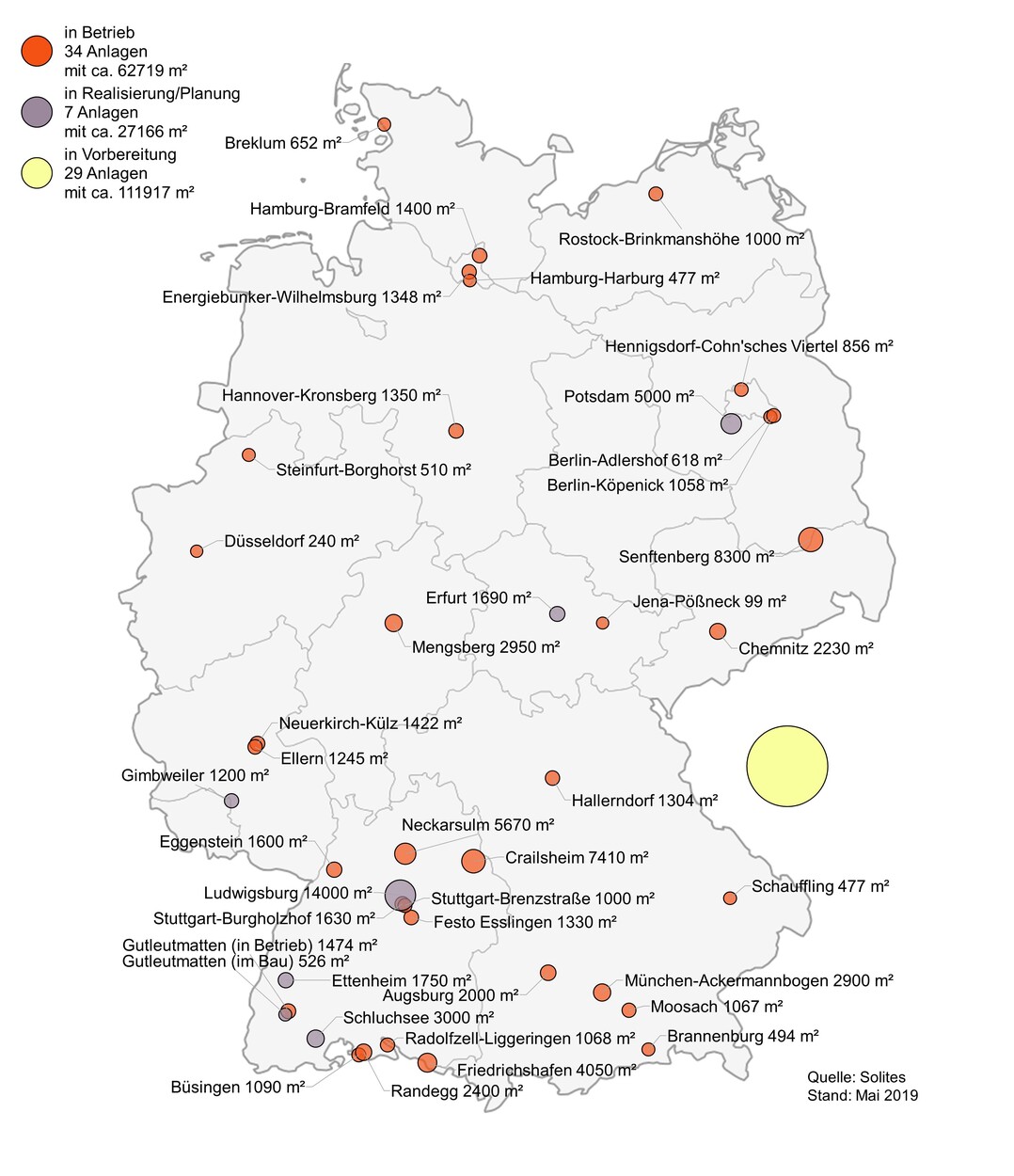 34 solare Wrmenetze mit insgesamt 62.700 Quadratmetern Kollektorflche sind in Deutschland in Betrieb. Viele Weitere sind in Bau oder Planung.