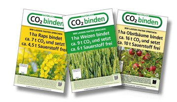 Mit Motiv-Plakaten entlang der Felder knnen Informationen zur Bedeutung der Landwirtschaft im CO2-Kreislauf an Spaziergnger und Freizeitsuchende vermittelt werden.