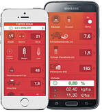 Neben einer neuen Verlustprüfschale beinhaltet das neue Set eine App zum schnellen Bestimmen der Druschverluste.