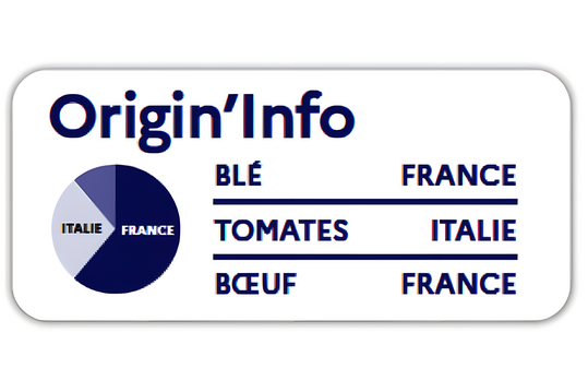 Die neue Kennzeichnung OriginInfo informiert knftig ber die Herkunft von Zutaten in verarbeiteten Lebensmitteln in Frankreich.