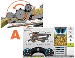 Zur gleichzeitigen Optimierung von Arbeitsqualität und Arbeitsleistung hat Claas den ersten Automaten, das Cemos Auto Threshing, zur Einstellung des Tangential-Dreschwerkes in Schüttler- und Hybrid-Mähdreschern entwickelt.