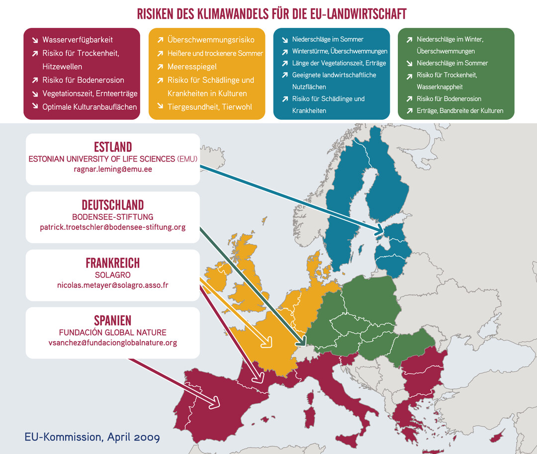 Die Risiken des Klimawandels f�r die EU-Landwirtschaft sind vielf�ltig.