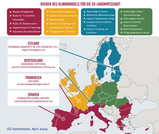 Die Risiken des Klimawandels f�r die EU-Landwirtschaft sind vielf�ltig.