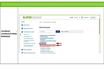Im Steuerportal ELSTER mssen Sie unter "Alle Formulare" - "Grundsteuer" - "Grundsteuer fr Baden-Wrttemberg" auswhlen.