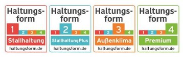 Die Haltungsform-Kennzeichnung ist eine vierstufige Siegel-Klassifikation fr tierische Erzeugnisse. Sie wurde im April 2019 eingefhrt. Sie klassifiziert Tierwohl-Siegel und Programme entsprechend ihren Anforderungen an die Tierhalter und dem sich daraus ergebenden Tierwohl-Niveau. Die Kennzeichnung finden Verbraucher auf Verpackungen bei Aldi Nord, Aldi Sd, Bnting Gruppe, Edeka, Kaufland, Lidl, Netto Marken-Discount, Penny und Rewe. Die Haltungsform steht weiteren Unternehmen offen.