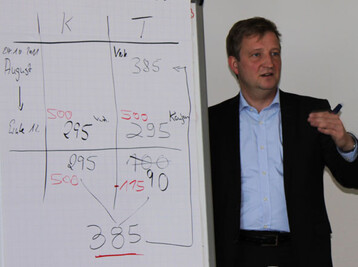 Milch verkaufen auf Termin. Das Prinzip lsst sich am besten anhand des Rapshandels erklren. Es wre schn, wenn wir in Frankfurt einen liquiden Future htten, wnscht sich Dr. Carsten Becker, Agorum, fr den Milchhandel. 
