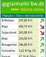 Eine schnelle Übersicht über die Preise wichtiger Agrarprodukte bietet ab sofort der Marktticker auf den Internet-Startseiten von LBV und BWagrar.