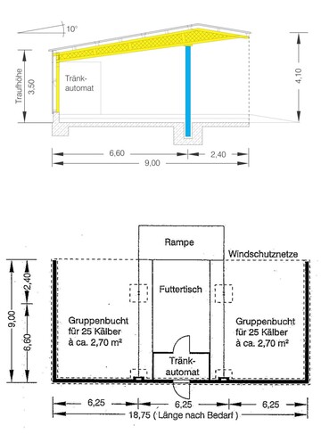 Riswicker Kälberstall mit Futtertisch in der Mitte: Eine solche Halle für dieses System wird von Firma Conrads angeboten.