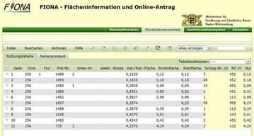 Das neue FIONA-Flurstcksverzeichnis ist klarer und benutzerfreundlicher aufgebaut. 