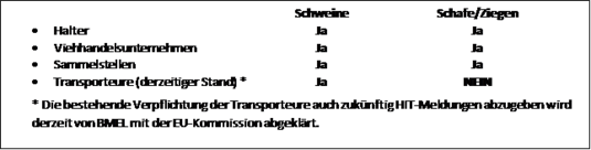 bersicht Abgangsmeldungen